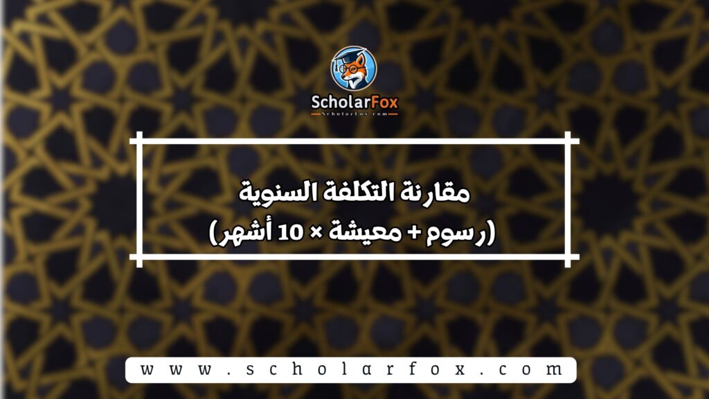 مقارنة التكلفة السنوية (رسوم + معيشة × 10 أشهر)